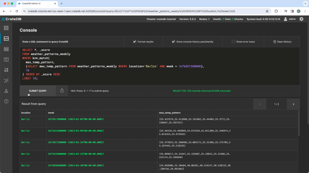 Time Series Data Modeling 
